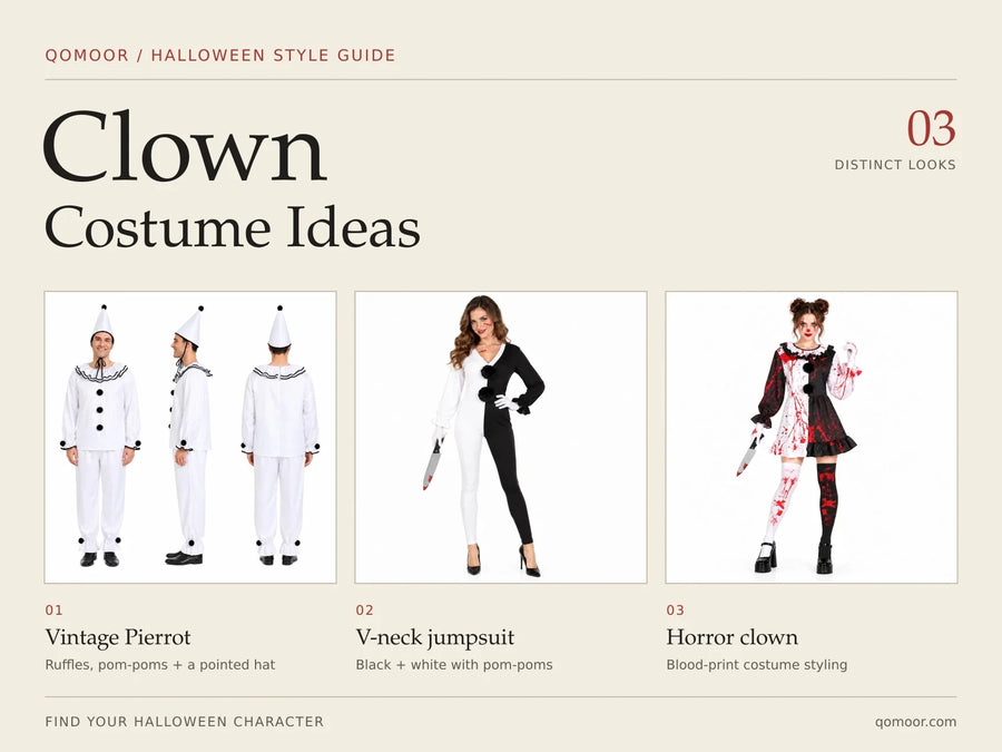 Clown Costume Ideas cover showing a white Pierrot outfit, a black-and-white V-neck clown jumpsuit, and a blood-print ruffle clown dress.