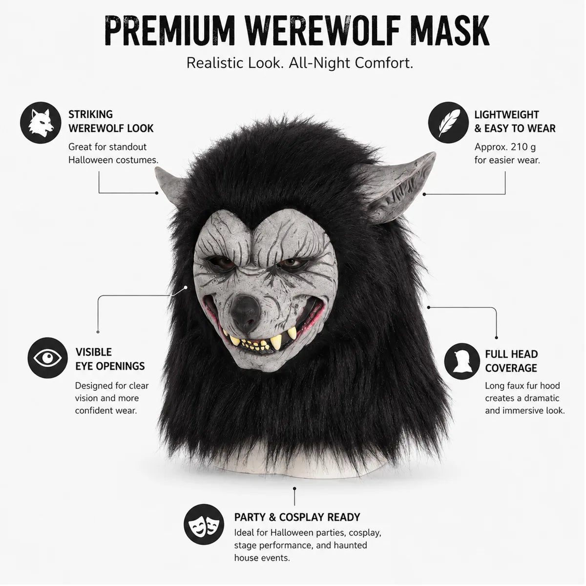 Feature graphic for the black hair werewolf mask, highlighting visible design details and intended use.