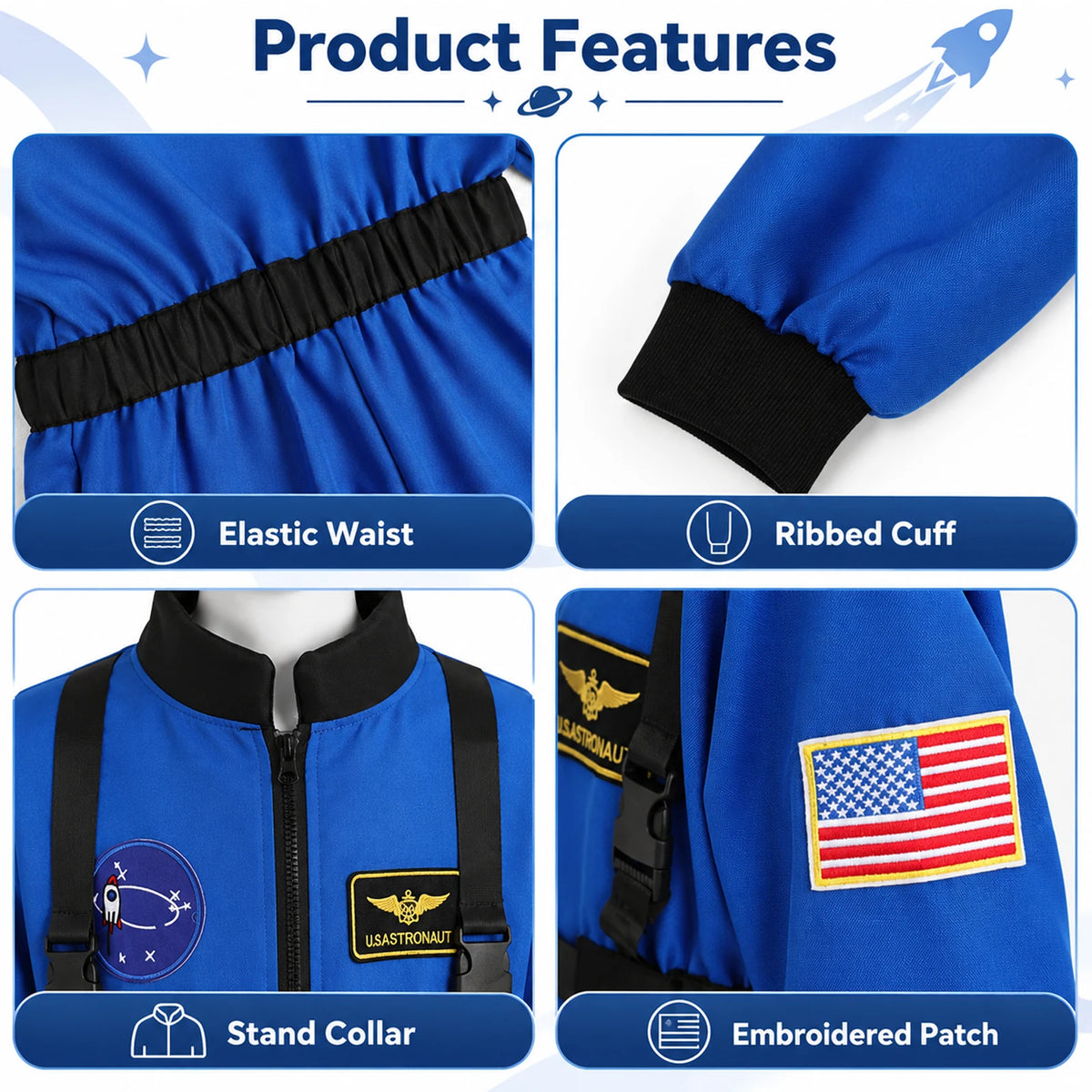 Blue astronaut costume detail panels label Elastic Waist Ribbed Cuff Stand Collar and Embroidered Patch beside close-up garment views.