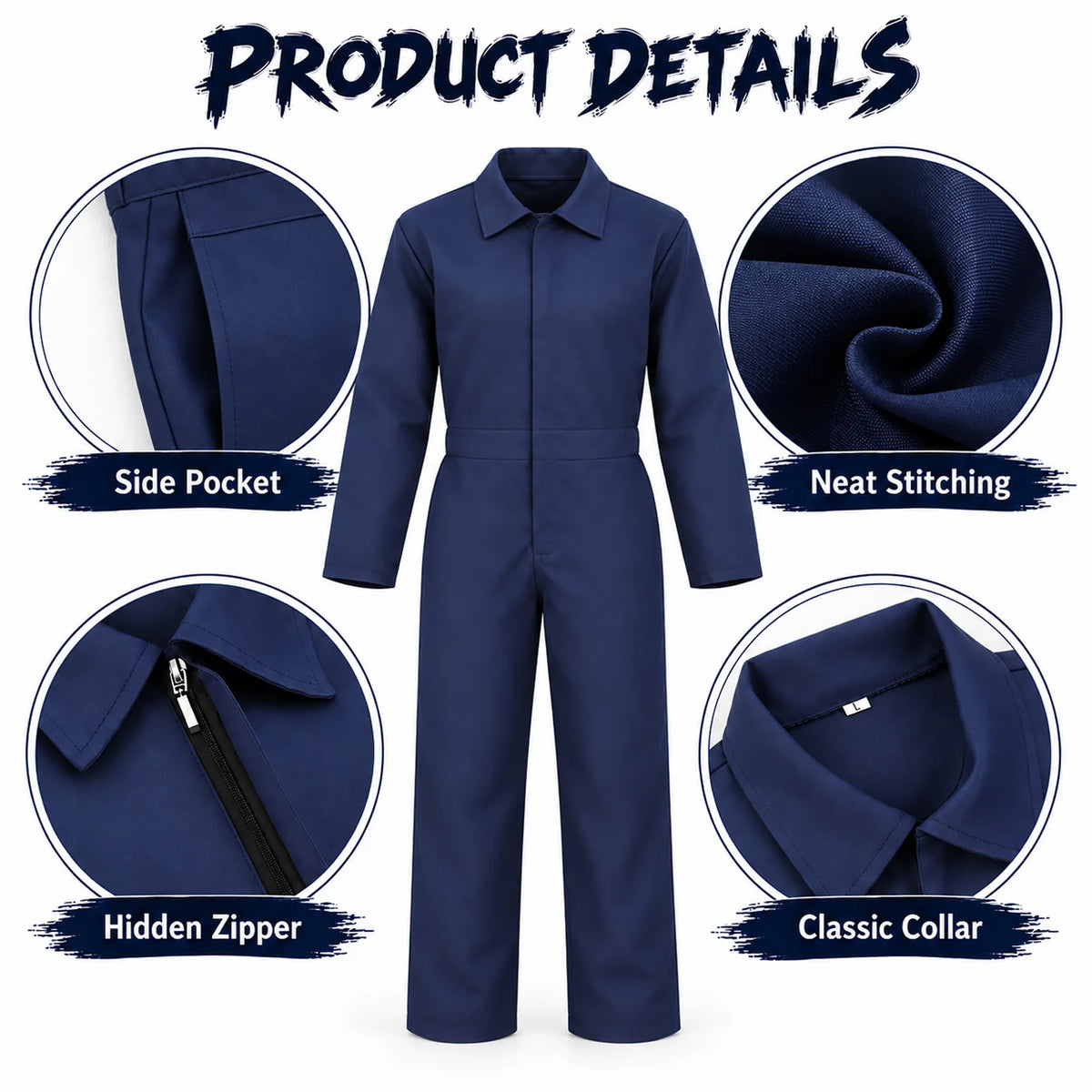 Navy coverall detail panels show the side pocket, stitching, hidden zipper and pointed collar.