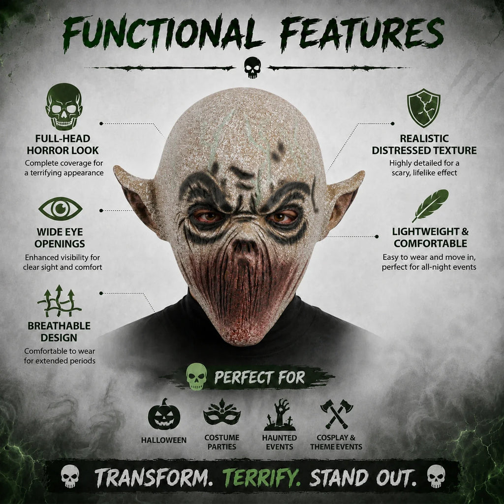 Included pieces and key product features for the Gray Mouthless Alien Mask