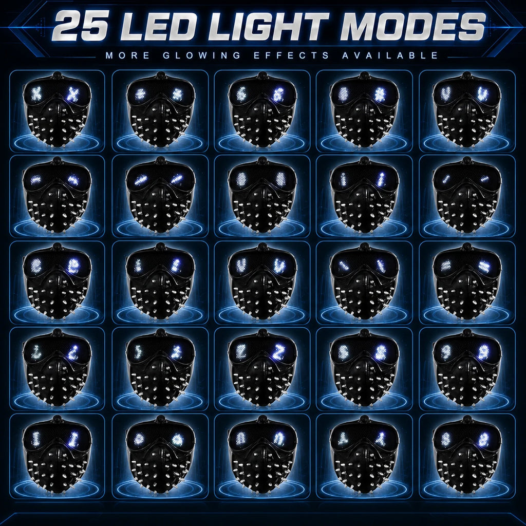 Included pieces and key product features for the Light-Up Black Watchdog Mask