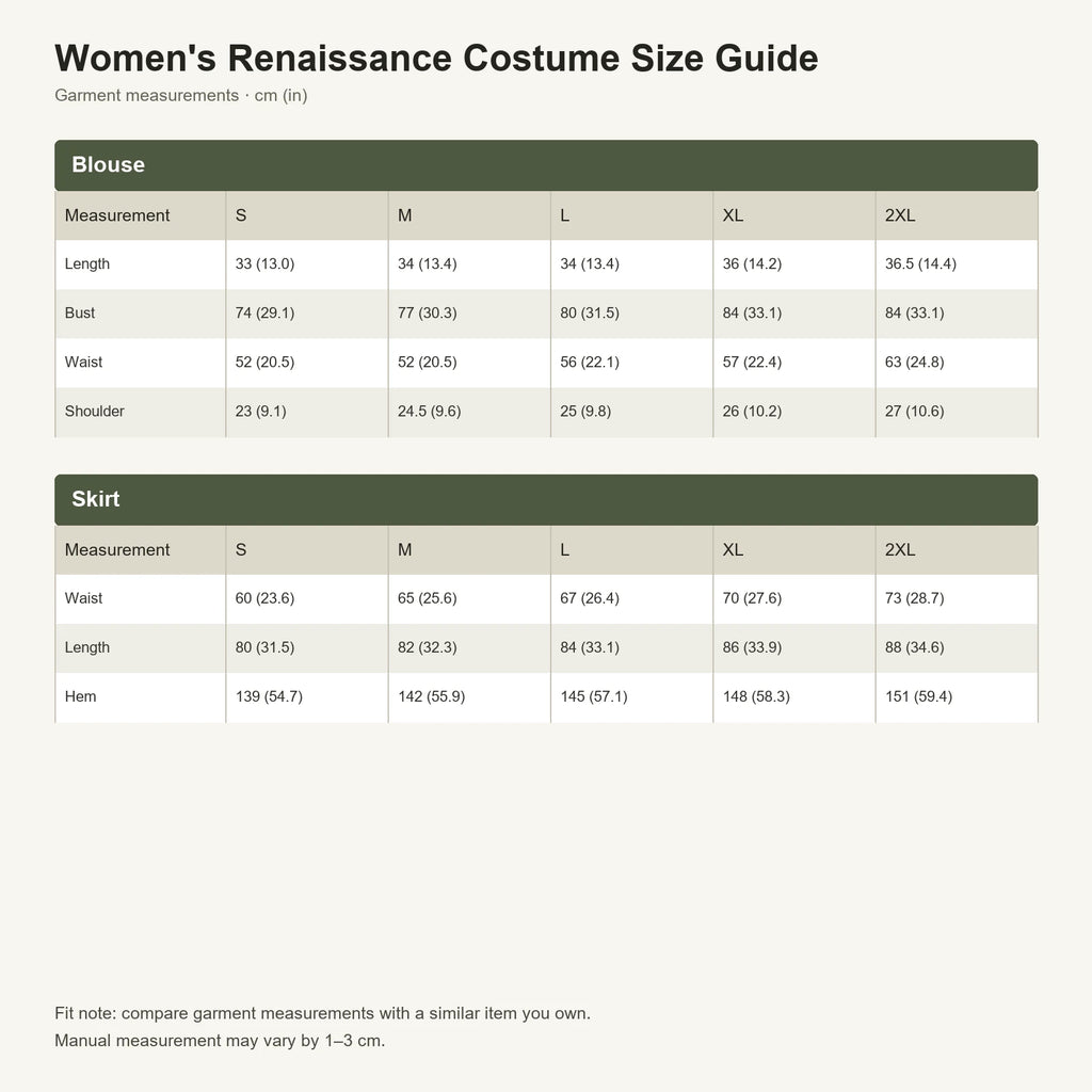 Women's Renaissance costume blouse and long skirt size guide for S through 2XL