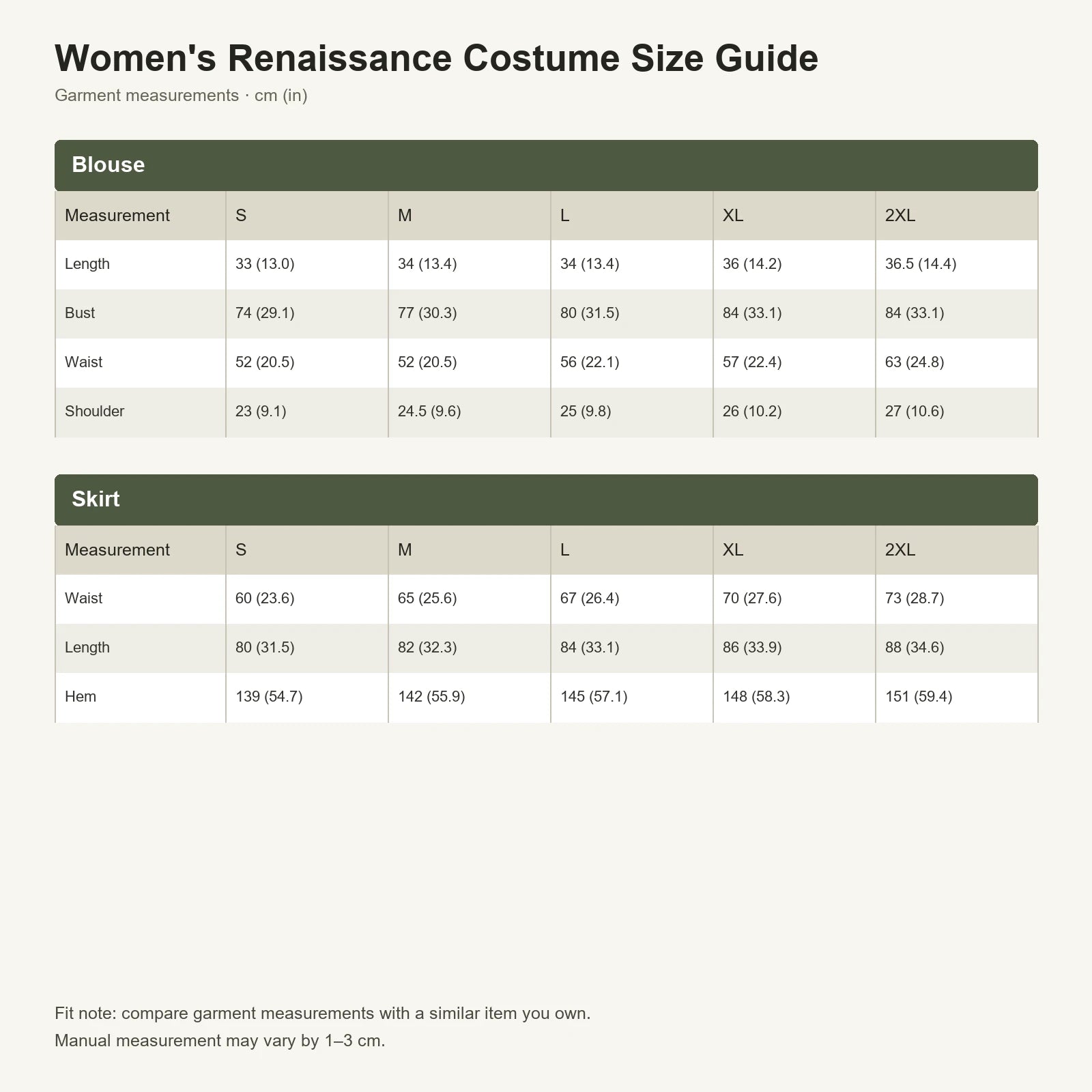 Women's Renaissance costume blouse and long skirt size guide for S through 2XL