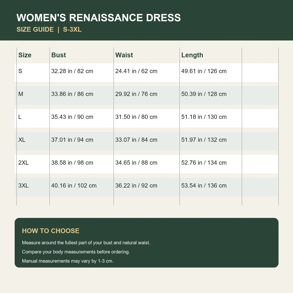 Women's Renaissance dress size guide for S through 3XL with bust, waist and length measurements