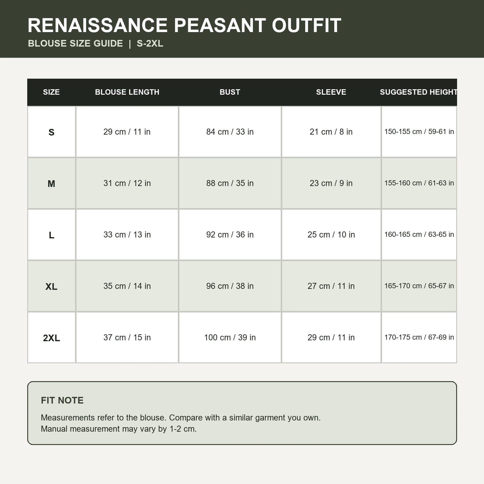 Size guide for the Renaissance peasant blouse in women's sizes S through 2XL
