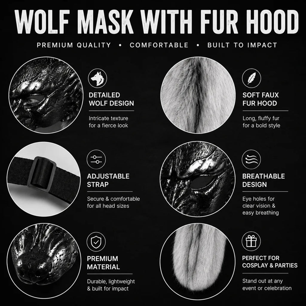 Feature graphic for the silver fur wolf mask, highlighting visible design details and costume use.