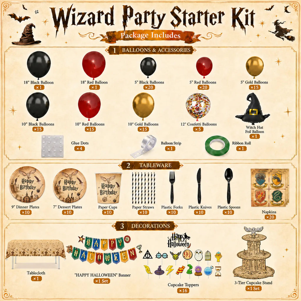 Wizard party starter kit with balloons, banner, tableware, cake toppers, favor bags and magic themed birthday decorations